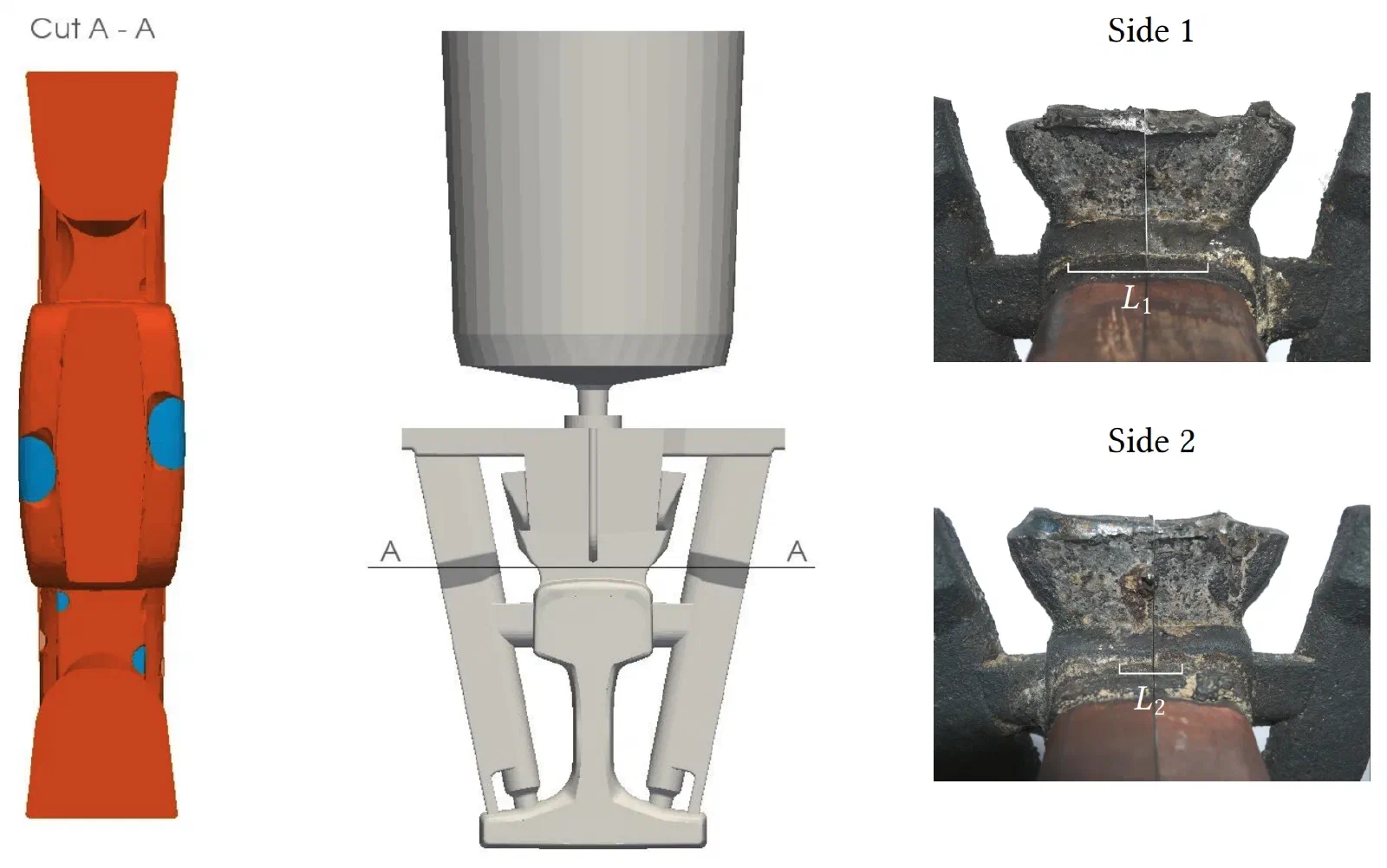 Validierung einer 3D CFD-Simulation mittels Hochtemperatur-Experiment beim aluminothermischen Prozess